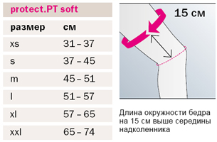 Напівжорсткий бандаж для колінного суглоба protect PT soft, арт.774/775, Medi (Німеччина), зображення - 1