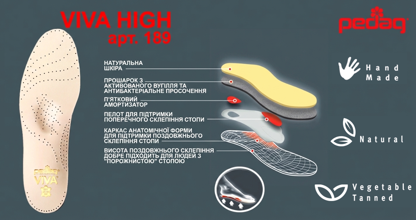 Ортопедична устілка-супінатор Viva High арт. 189 Pedag, зображення - 1