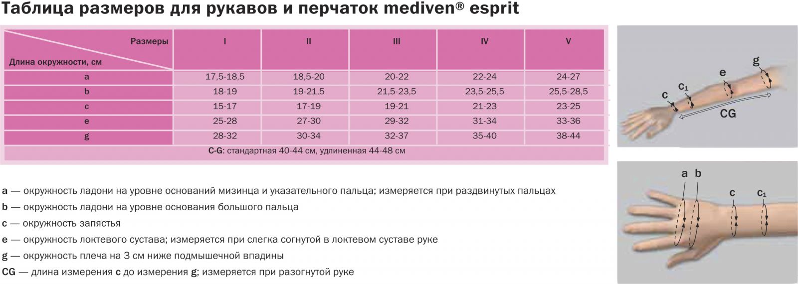 Рукав с силиконовой резинкой удлиненный mediven® esprit арт. 551, Medi (Германия), изображение - 1