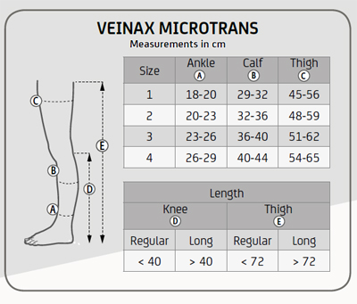 Панчохи компресійні медичні мікрофібра Transparent 822R клас 2 Veinax, зображення - 1