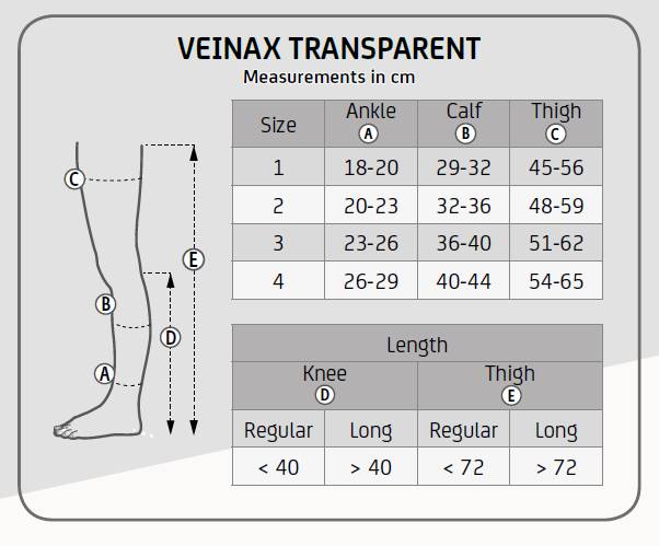 Панчохи компресійні медичні прозорі Transparent 832R клас 2 Veinax, зображення - 1