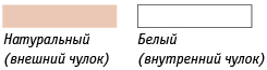 Система для лікування трофічних виразок VenoTrain® ulcertec, Bauerfeind (Німеччина), зображення - 1