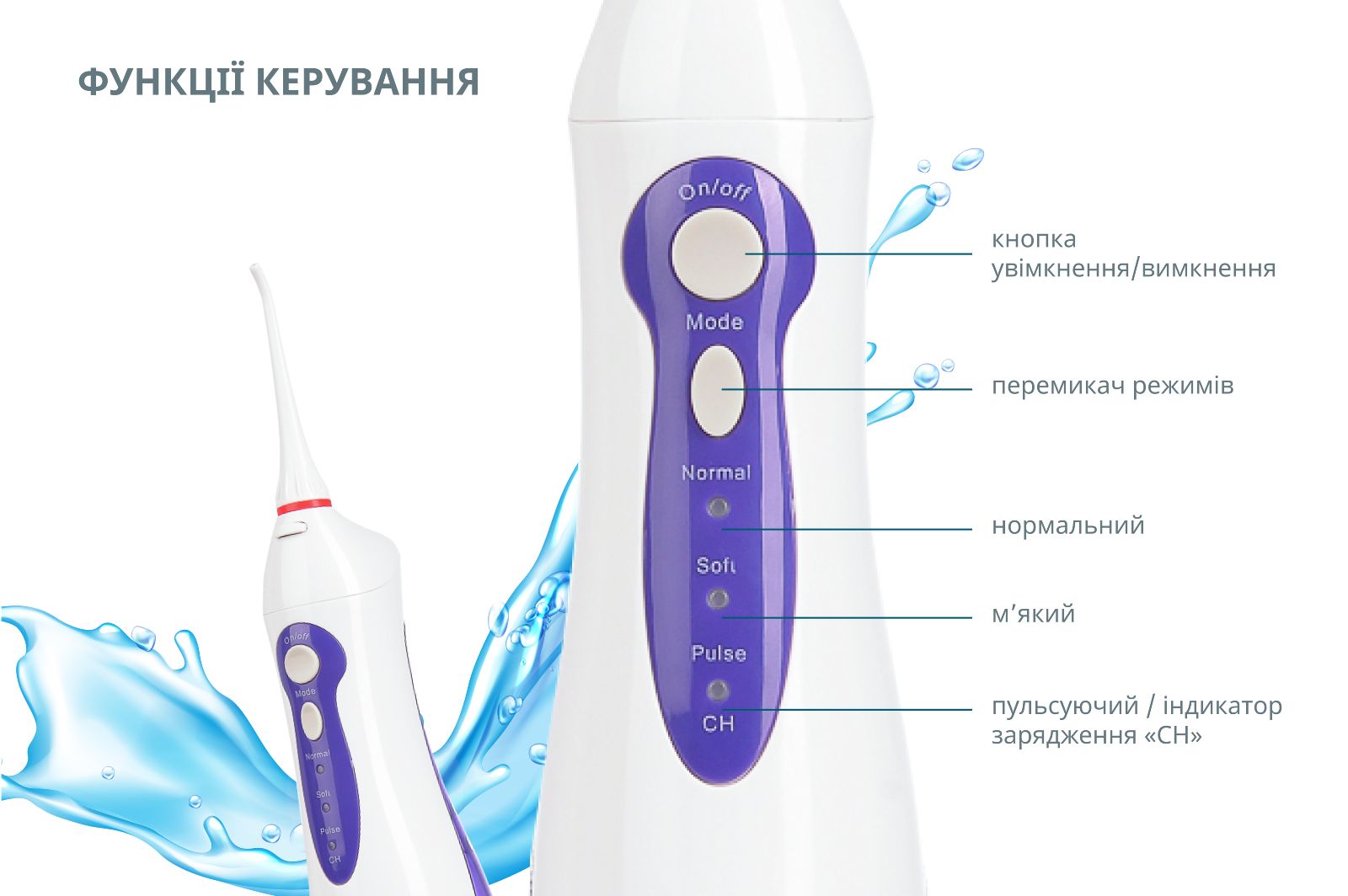 Ирригатор b well аккумулятор. Ирригатор b well аккумулятор