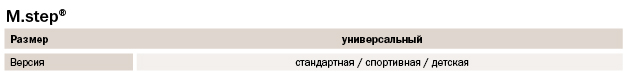 Ортез для гомілковостопного суглоба з пінно-гелевими вкладишами M.step®, арт.885, Medi (Німеччина), зображення - 1