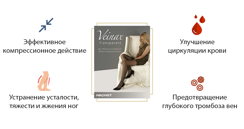 Чулки компрессионные медицинские Microtrans микрофибра 882R класс 3 Veinax, изображение - 2